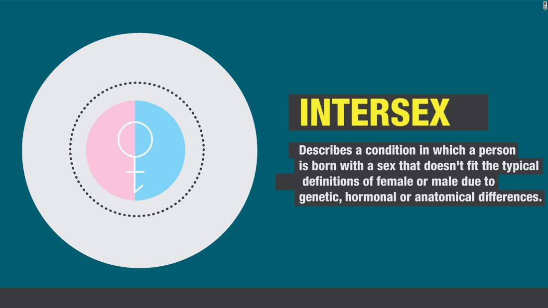 Bisexuality On The Rise Says New U S Survey Cnn Com The Supreme Pundit